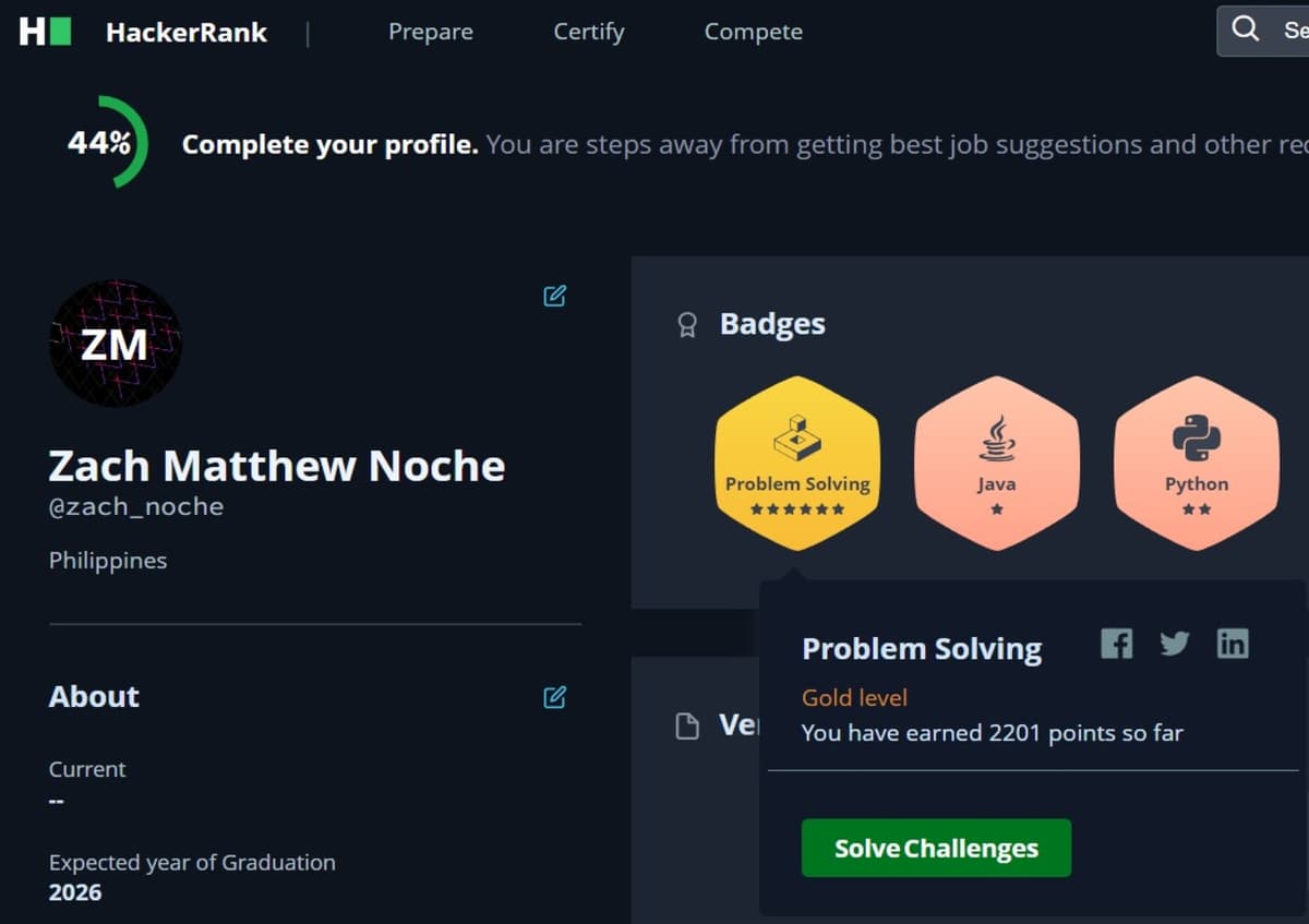 HackerRank: 6-Star Problem Solving Badge